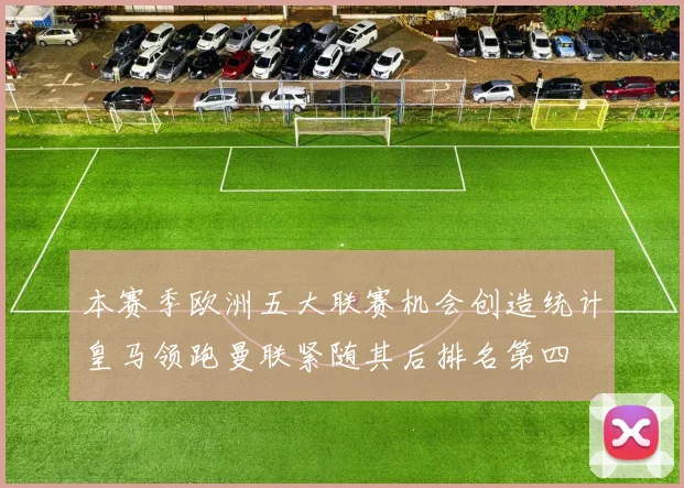 本赛季欧洲五大联赛机会创造统计皇马领跑曼联紧随其后排名第四